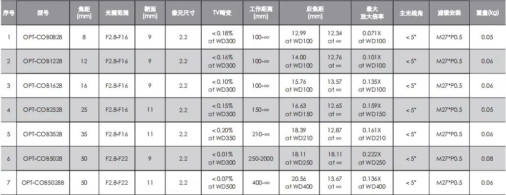 首页|尊龙人生就是博官网入口
