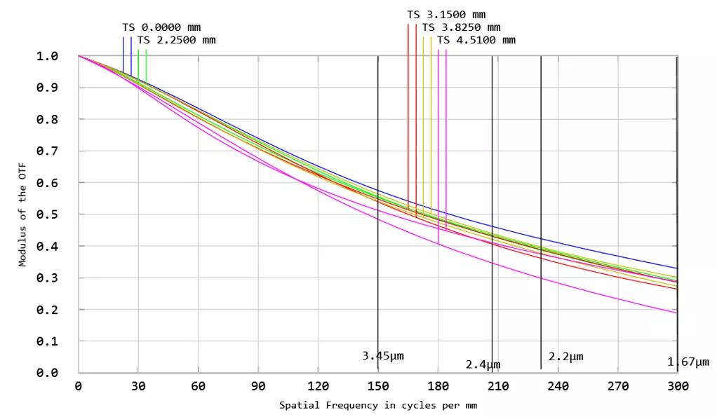 首页|尊龙人生就是博官网入口