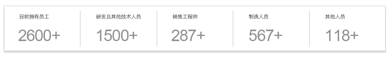 首页|尊龙人生就是博官网入口