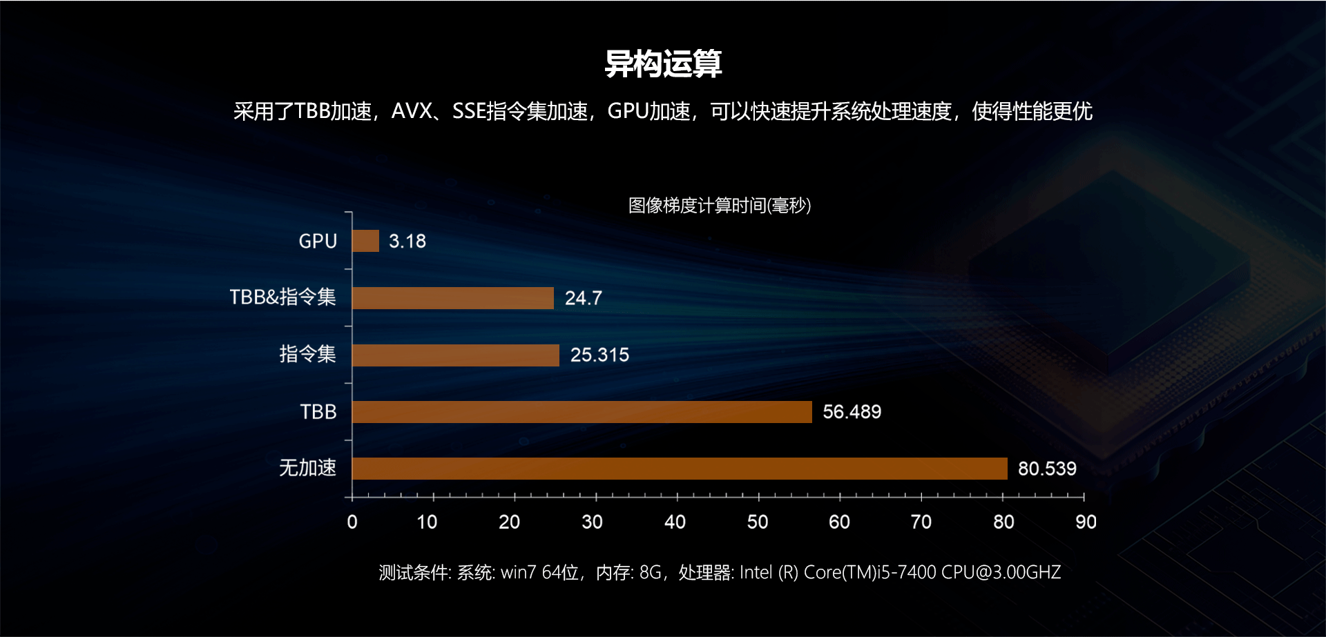 首页|尊龙人生就是博官网入口